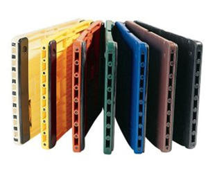 Umab Breakboard PRO
